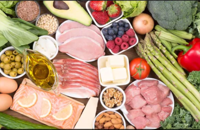 Ketogenic Diet for Obesity Problems