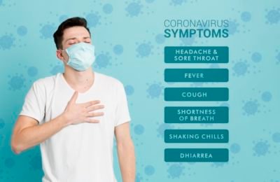 Know About Chronic and Coronavirus