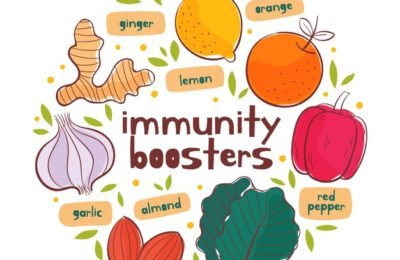 Natural Immunity Boosters